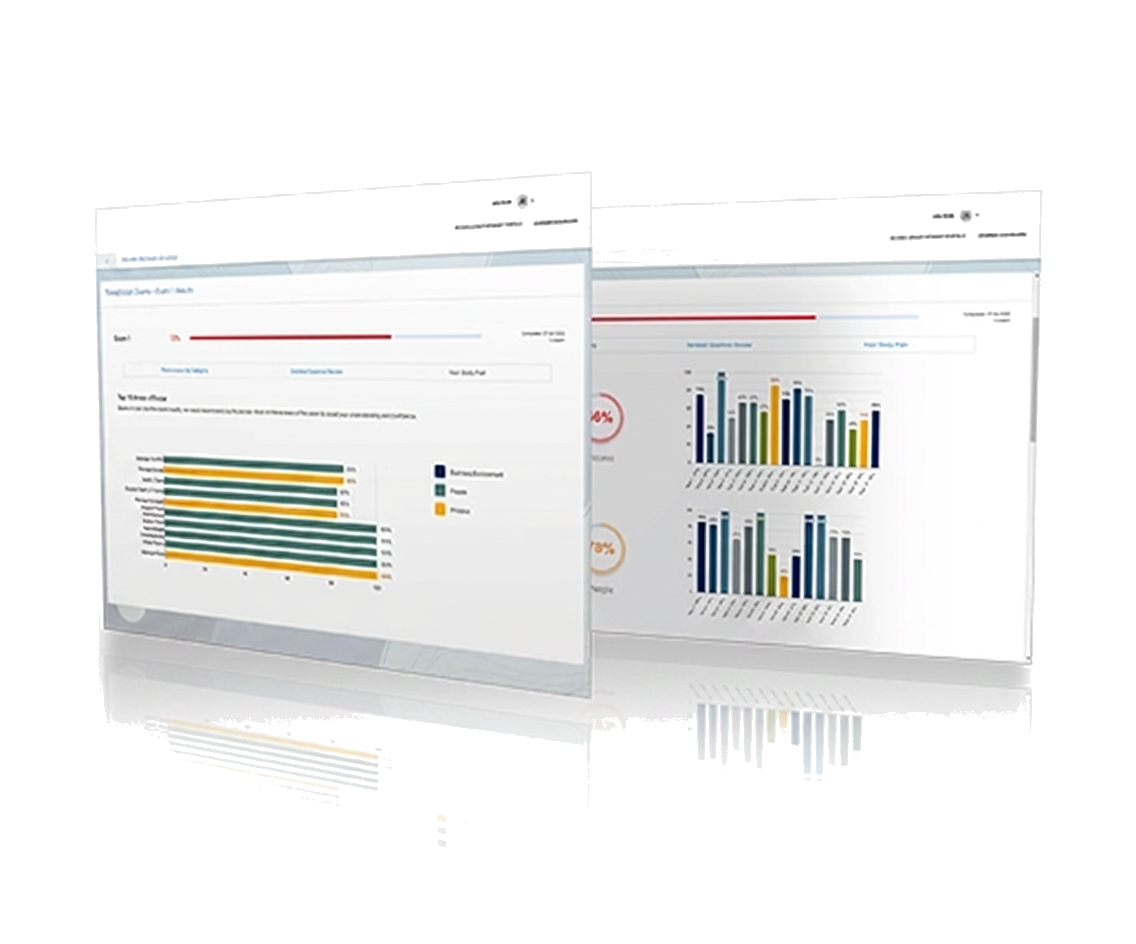 Golf Pro Exam exam readiness dashboard preview